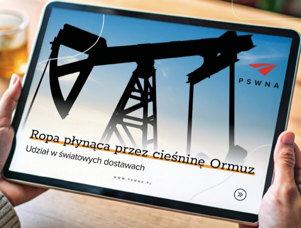 Ropa płynąca przez cieśninę Ormuz. Udział w światowych dostawach