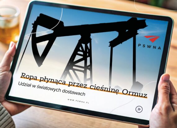 Ropa płynąca przez cieśninę Ormuz. Udział w światowych dostawach